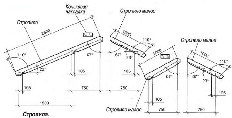 домик для детей1